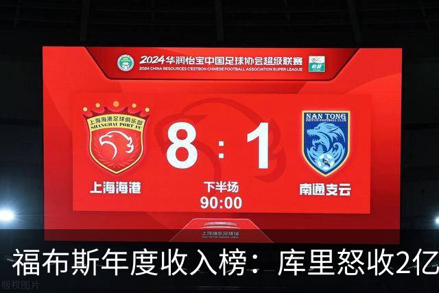 福布斯年度收入榜：库里怒收2亿刀遥遥领先 超越詹杜合计！